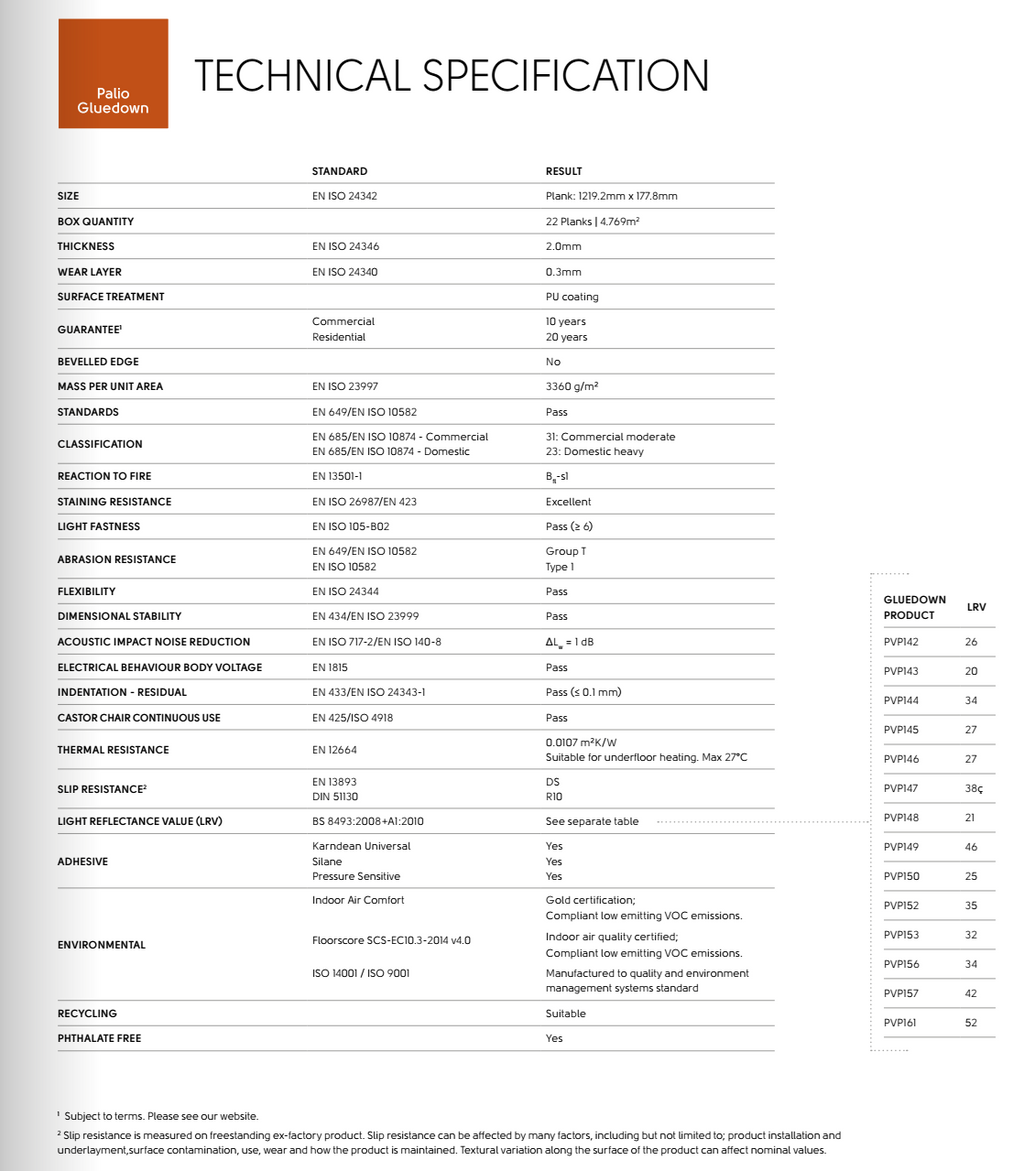 £9.99m2 - Palio by Karndean Gluedown LVT Full Plank PVP161 Salina (1 x pack of 4.769m2)