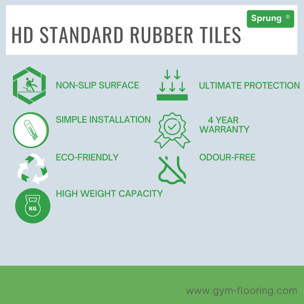 Rubber Outdoor 1m x 1m Outdoor Gym Tiles - 43mm